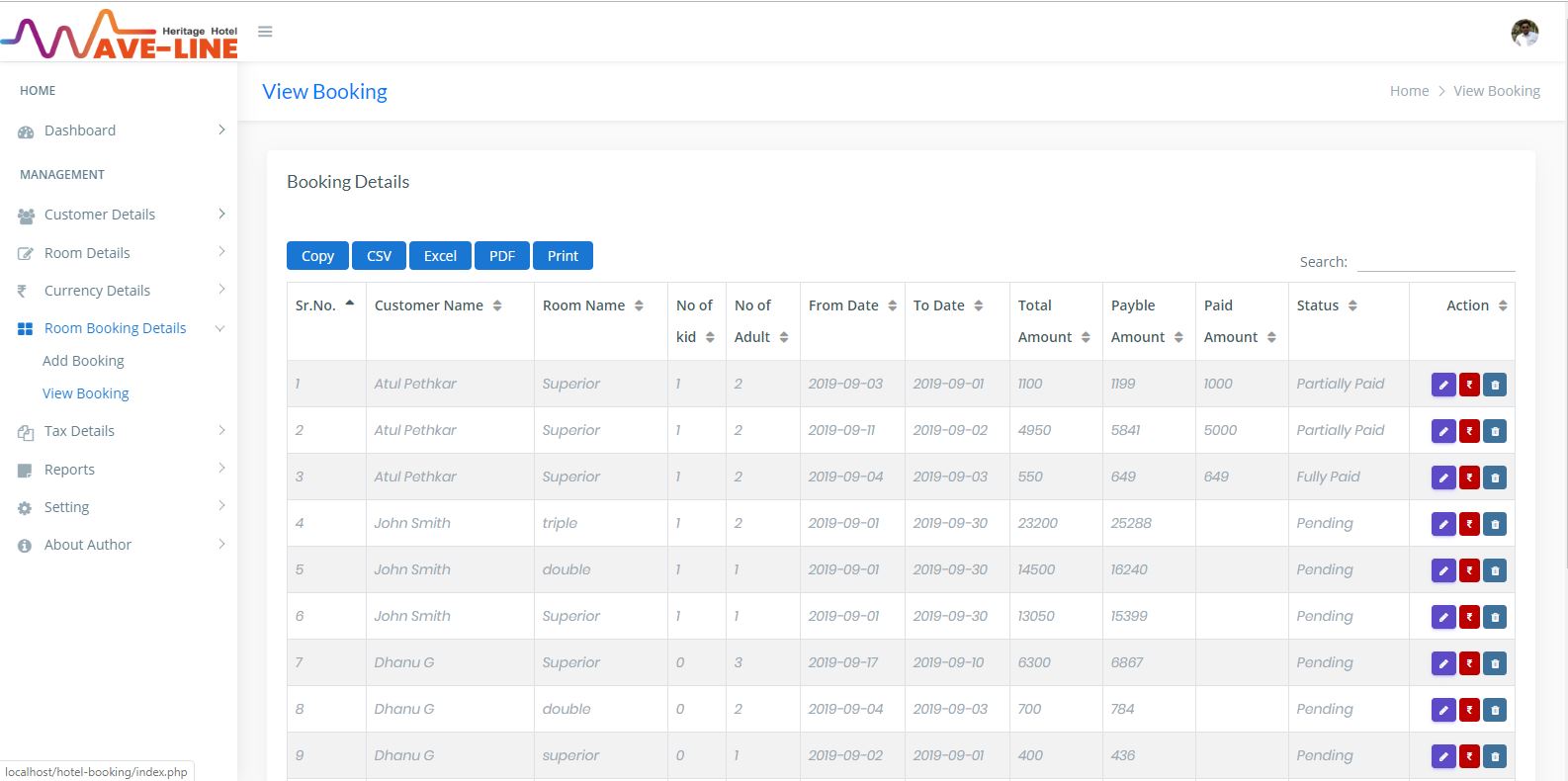 Hotel And Lodge Management System Using PHP With Source Code ...